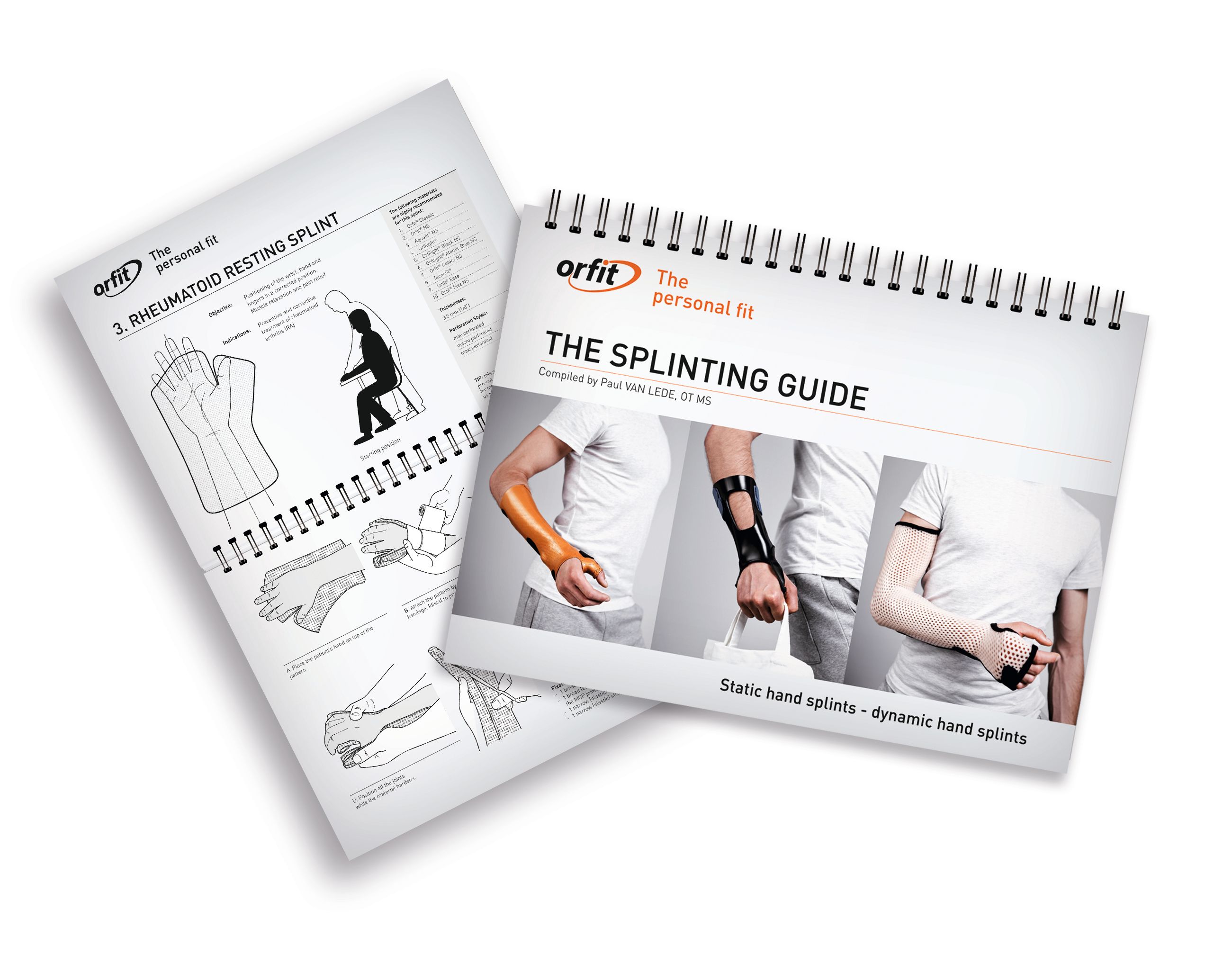 Splinting Guide